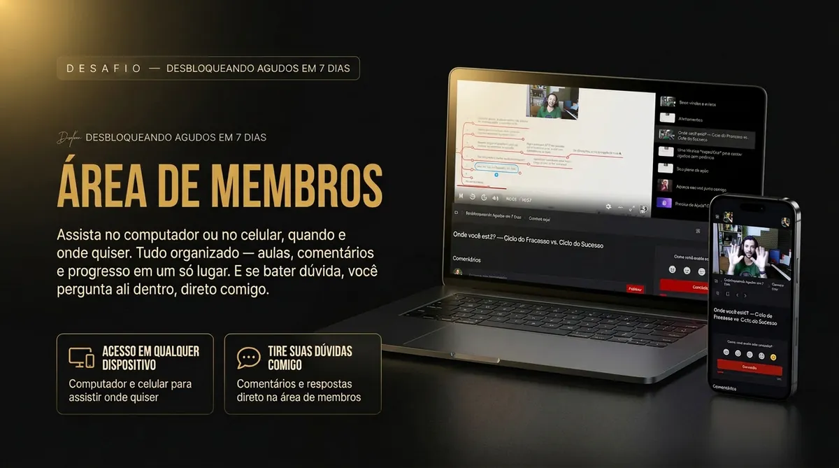 Plataforma de treinos do TIB